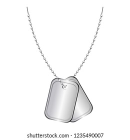 Military plate design