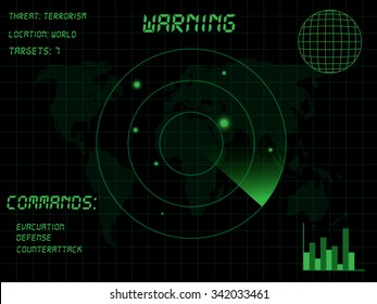 Military radar background with world map and targets