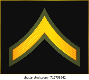 Military Ranks and Insignia. Stripes and Chevrons of Army. Private