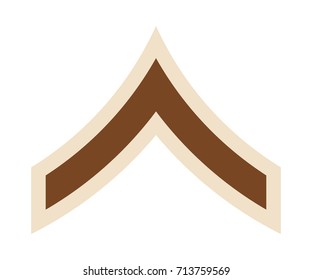 Military Ranks and Insignia. Stripes and Chevrons of Army. Private