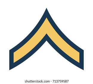 Military Ranks and Insignia. Stripes and Chevrons of Army. Private