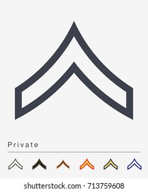 Military Ranks and Insignia. Stripes and Chevrons of Army. Private