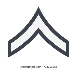 Military Ranks and Insignia. Stripes and Chevrons of Army. Private