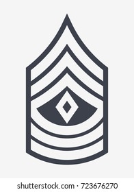 Military Ranks And Insignia. Stripes And Chevrons Of Army. First Sergeant