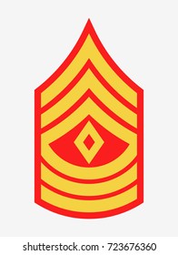 Military Ranks and Insignia. Stripes and Chevrons of Army. First Sergeant