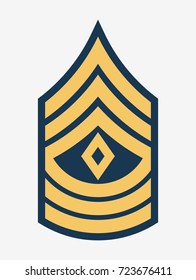 Military Ranks and Insignia. Stripes and Chevrons of Army. First Sergeant