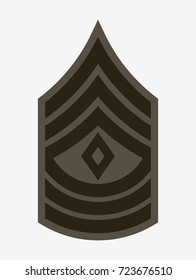 Military Ranks and Insignia. Stripes and Chevrons of Army. First Sergeant