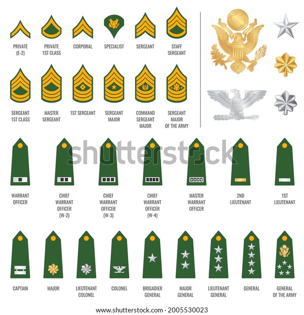 Military ranks shoulder badges, army soldier\
chevron straps, vector. Military rank heraldic grade badges and\
soldier uniform signs with golden stars and buttons of general,\
colonel and\
lieutenant