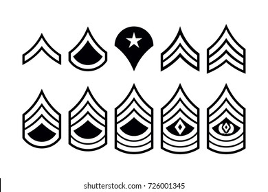 Military Ranks Stripes and Chevrons. Vector Set Army Insignia. Sergeant's Staff