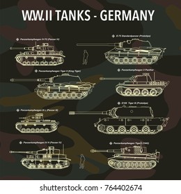 733 Panzer Ii Images, Stock Photos & Vectors | Shutterstock