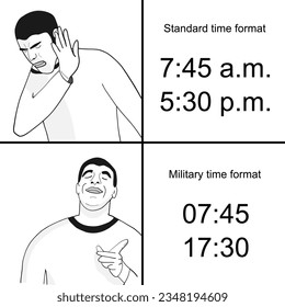 Formato de tiempo militar frente al formato de hora estándar. Meme divertido para compartir en medios sociales.