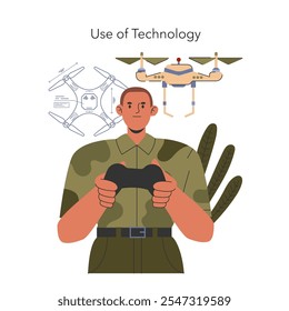 Military Training concept. A soldier operates drones for surveillance and tactical advantage in modern warfare. Vector illustration.