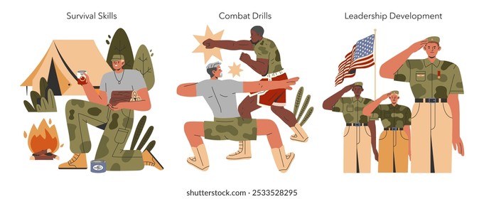 Conjunto de entrenamiento militar. Ilustra varios aspectos de la preparación de los soldados, desde la supervivencia hasta el liderazgo. Acampada, combate cuerpo a cuerpo y respeto por la bandera. Ilustración vectorial.