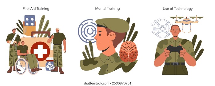 Conjunto de entrenamiento militar. Los soldados aprenden primeros auxilios, resiliencia mental y uso de tecnología moderna. Combate la preparación a través de diversos desarrollos de habilidades. Ilustración vectorial.