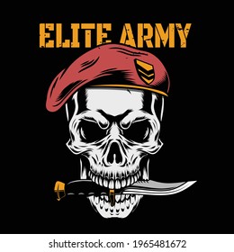 Military Vector Design, can be used for mascot, logo, apparel and more.Editable Design