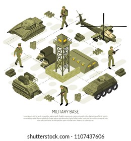 Military Vehicles Isometric Composition Of Isolated Buildings And Military Facilities With Tactical Transport Units And Soldiers Vector Illustration