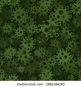 Military virus seamless pattern background. Coronavirus epidemic disease 2019-nCoV Protective ornament. Pandemic concept Soldier and Hunter green camouflage print texture