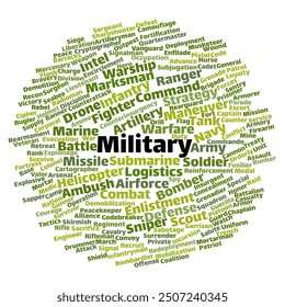 Military Word Cloud. Composition of Words Related to Military Terms. Isolated White Background.