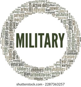 Military word cloud conceptual design isolated on white background.
