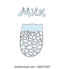Milk