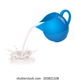 Milk being poured from a blue jug.