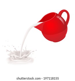 Milk being poured from a red jug.