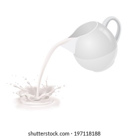 Milk being poured from a white jug.