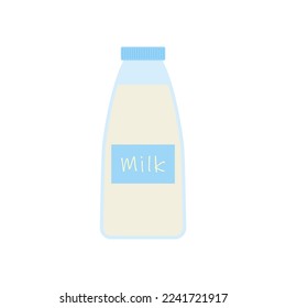 Flaschenmilch. Elemente für die Gestaltung von Milchprodukten, Logo-Farm, Lebensmittelgeschäft, Gesundheitsnahrung usw. Vektorgrafik-Flachdesign.