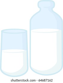 milk bottle and glass