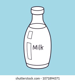 Milk bottle icon