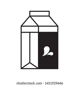 Milk bottle logo template vector icon design