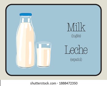 Cuanto cuesta un litro de leche