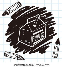 milk box doodle