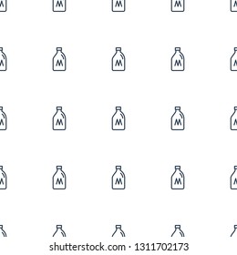 milk can icon pattern seamless white background. Editable outline milk can icon. milk can icon pattern for web and mobile.