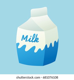 Milk carton box