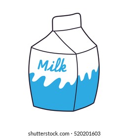 Milk carton isolated.