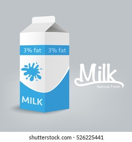Milk carton package