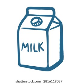 Milk carton package 