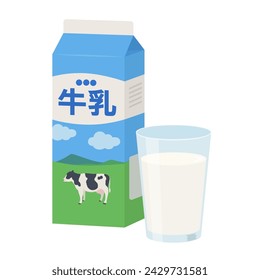 Milk carton and milk poured into a glass（牛乳＝milk）