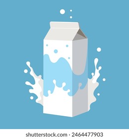 Milk. A milk carton. Splashes of milk.