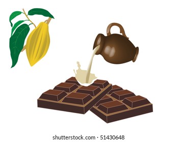 milk chocolate