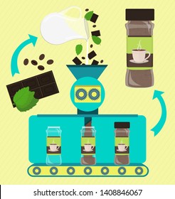 Milk, coffee, chocolate powder with mint line series production. Factory of packed milk, coffee and chocolate powder with mint. Milk, mint leaf, chocolate bar and fresh bean coffee being processed.