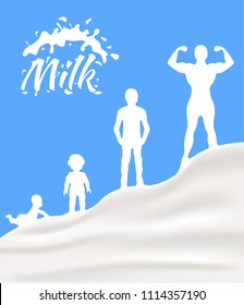 milk and cream vector / human growth