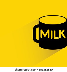 milk cup