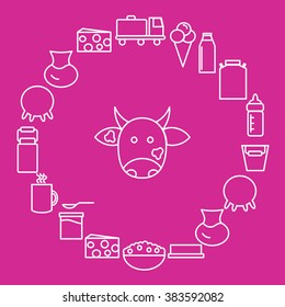 Milk and dairy products are located around the cow's head on a pink background. Dairy icons in the style of the line. Banner or poster for your store or business.