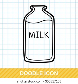 milk doodle
