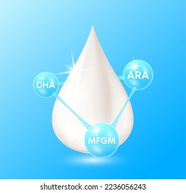 Gotas de leche con ARA, Omega DHA y MFGM (membrana de grasa láctea global). En el fondo azul, aminoácidos esenciales para la salud corporal. Los productos de diseño complementan los alimentos. Vector 3D.