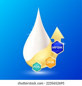 Gotas de leche MFGM (Leche Grasa Global Membrana) Vitaminas, Omega DHA y Fructooligosacáridos FOS con flecha dorada. Aminoácidos esenciales para la salud corporal. Los productos de diseño complementan los alimentos.  Vector.