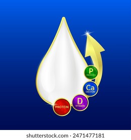 Milk droplets surrounded by gold arrows with Protein Vitamin D Calcium and Phosphorus. Essential nutrients amino acids for body health. Products design supplement food. Vector EPS10.