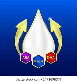 Milk droplets surrounded by gold arrows with MFGM ARA and Omega DHA. Essential nutrients amino acids for body health. Products design supplement food. Vector EPS10.